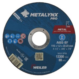 Power Tool Solutions