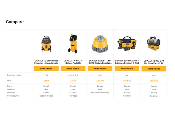 Power Tool Solutions